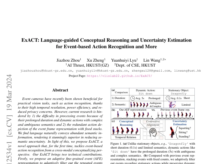 First page of ExACT: Language-guided Conceptual Reasoning and Uncertainty Estimation for Event-based Action Recognition and More