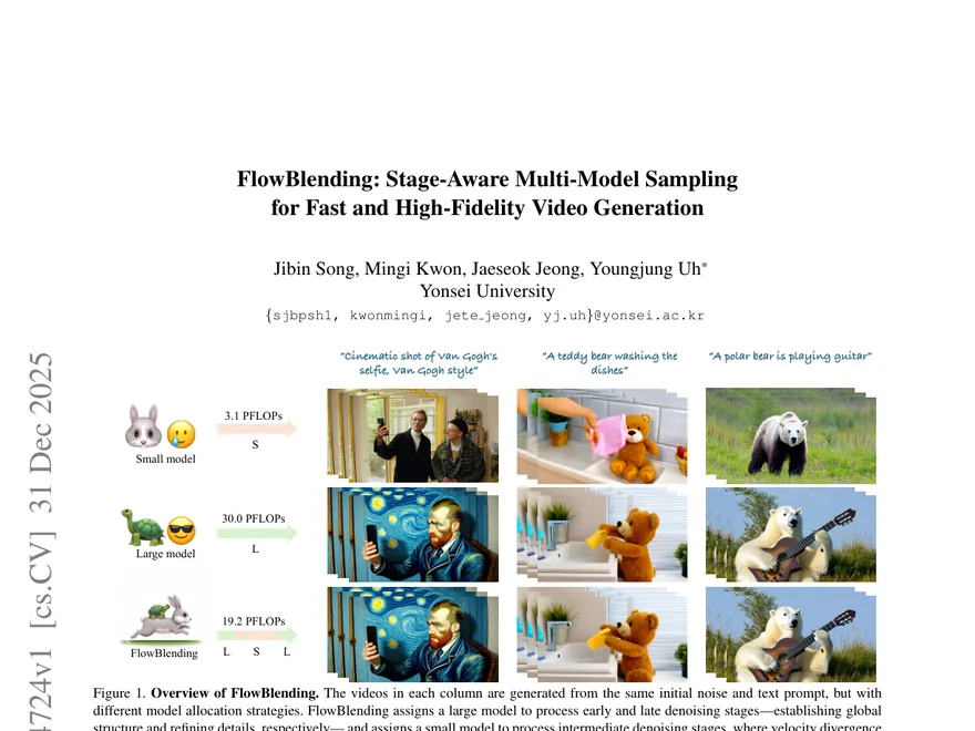 First page of FlowBlending: Stage-Aware Multi-Model Sampling for Fast and High-Fidelity Video Generation