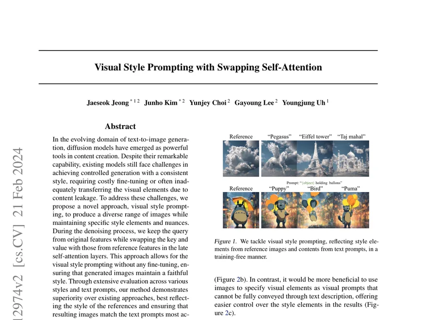 First page of Visual Style Prompting with Swapping Self-Attention